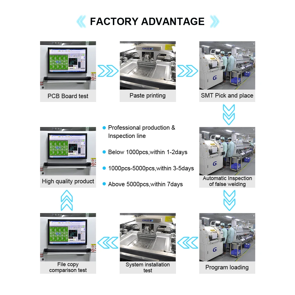 hc5c879fc576948cd8aae96c803fde2d4i-2