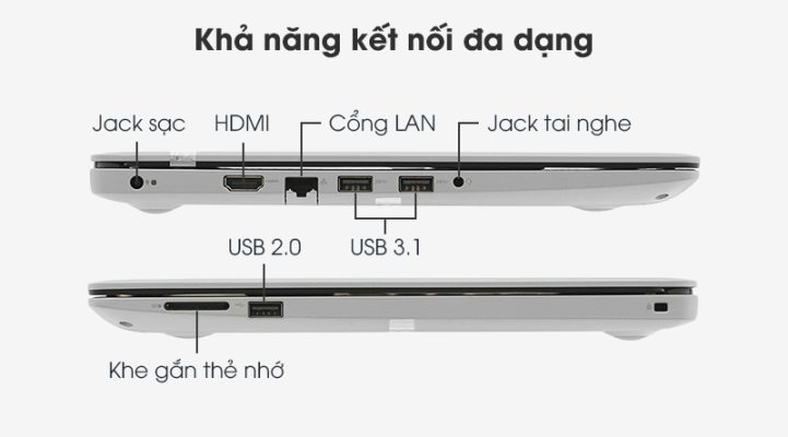 laptop-cu-dell-inspiron-3480-4-721x400-1